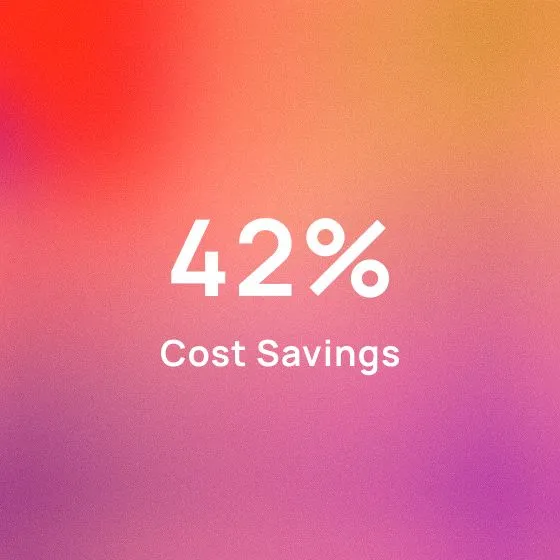 How we enhanced 42% operational efficiency with real time IoT monitoring solutions