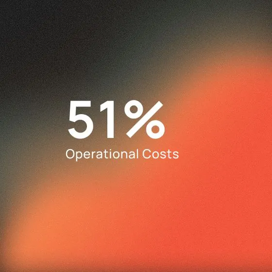 How We Reduced Operational Costs by 51% with a Governed Databricks Lakehouse